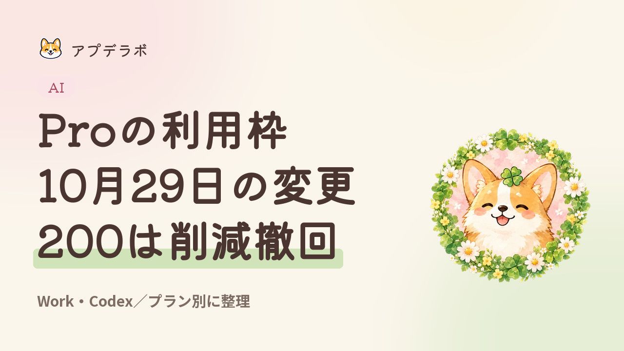 ProのWork・Codex利用枠の変更とPro 200の削減取り消しを整理した表紙