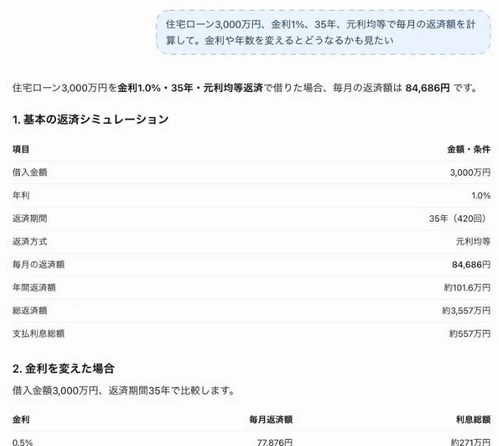 シンプルの回答。返済のシミュレーションが文章と表だけで示されている
