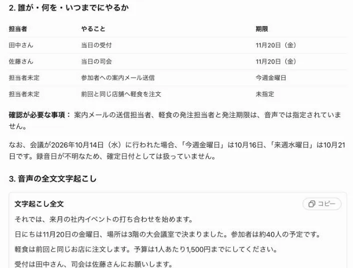 担当・やること・期限の表と、音声では担当が決まっていない項目の指摘、その下に全文の文字起こし